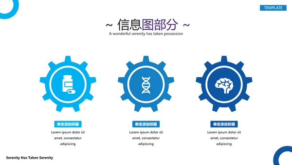 科学医疗实验室生物学科研宣传PPT模板