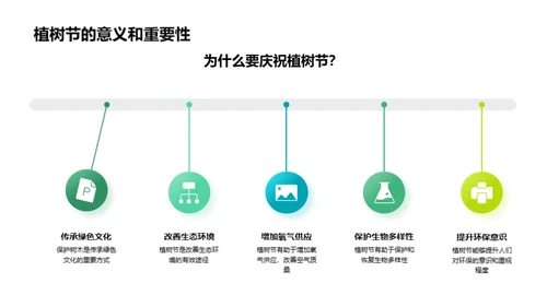 植树造林，共建绿色地球