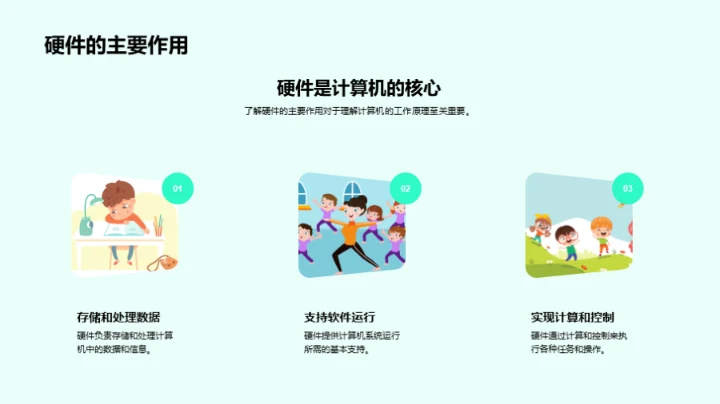 计算机硬件探秘