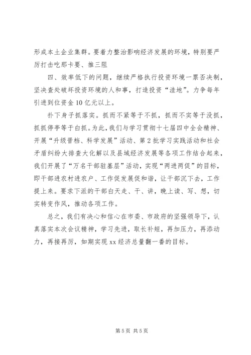 县域经济座谈会上的发言.docx