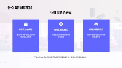 物理实验揭秘PPT模板
