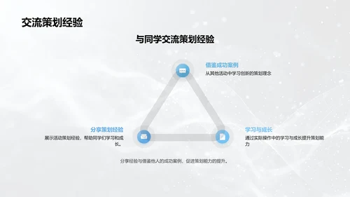 活动策划实践讲解PPT模板