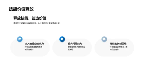 驾驭未来机械之路