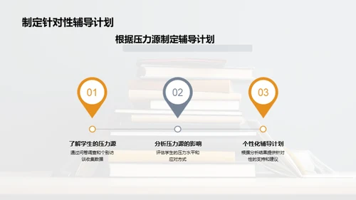 学生压力揭秘与应对