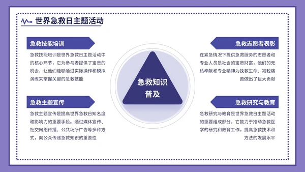 紫色插画风世界急救日主题活动PPT模版
