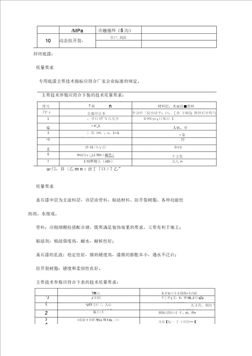 真石漆施工工艺和质量标准