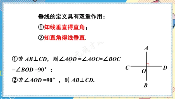 7.1.2 两条直线垂直 课件(共28张PPT)2024-2025学年人教版七年级数学下册