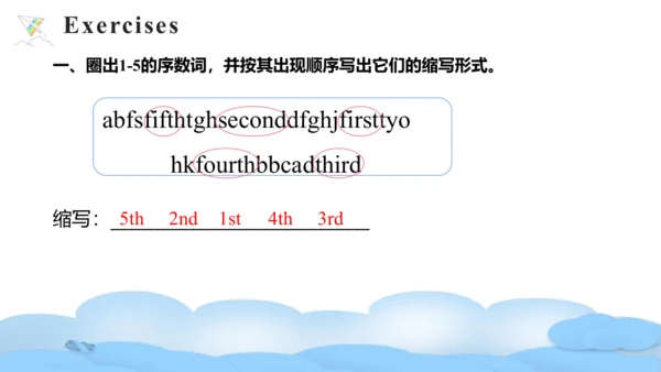 Unit 4 When is the art show Part A Let's learn课件（4