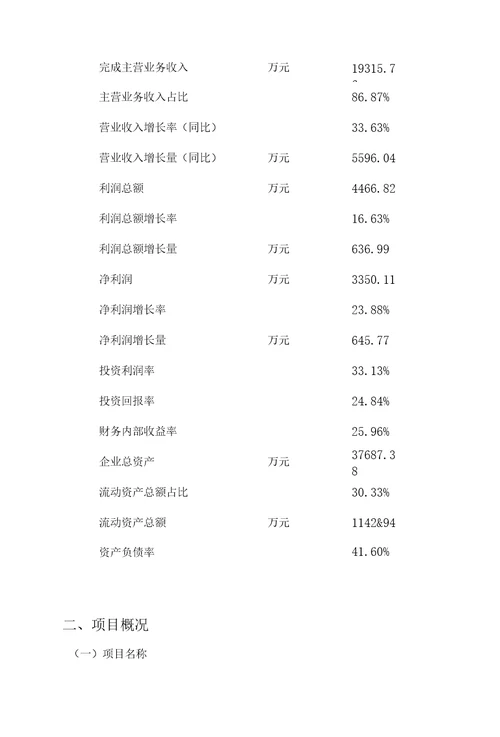 年产6000万匹页岩烧结砖建设项目可行性研究报告