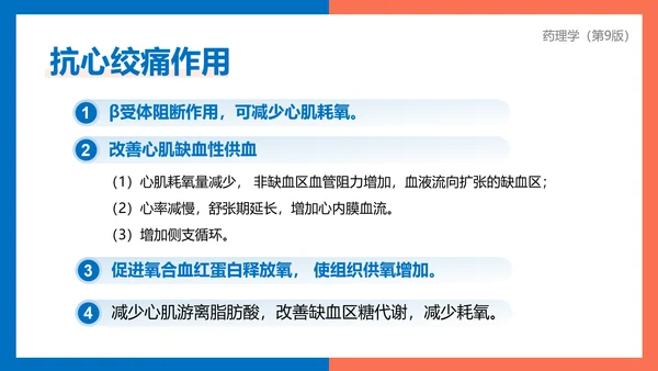 医院心内科药理学抗心绞痛PPT模板