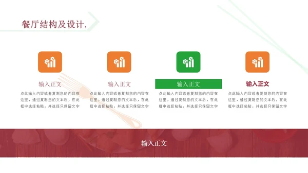 橙色商务风简约风餐厅商业计划书PPT模板