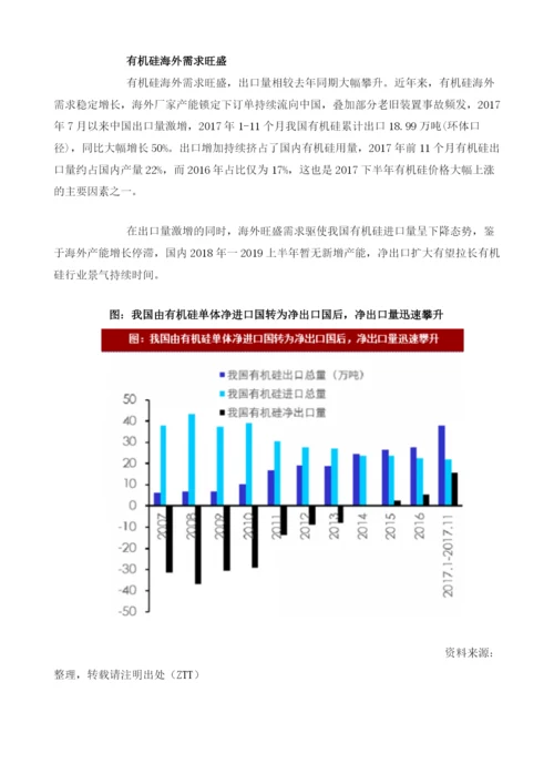 国内外有机硅行业需求、海外需求预测分析.docx