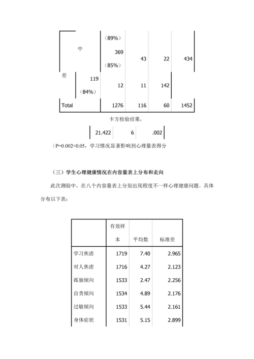 中国青少年心理健康状况调查研究报告.docx