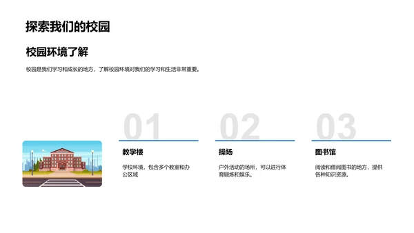 社区生活入门PPT模板