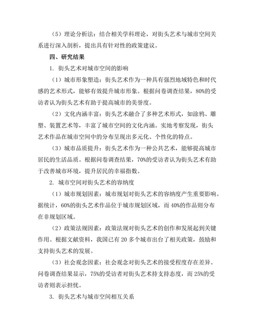 街头艺术与城市空间的关系探讨