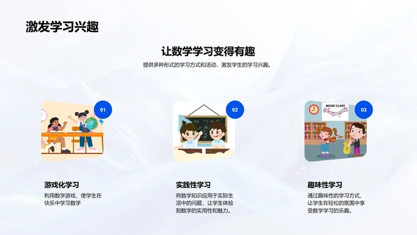 数学学习成果汇报PPT模板