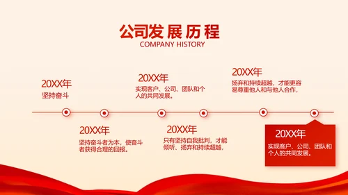 红色喜庆公司联欢晚会年会策划动态PPT模板