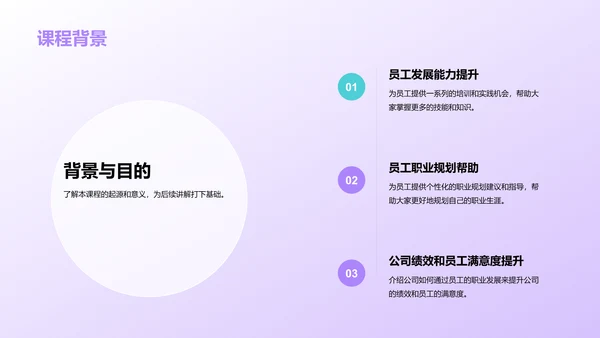 紫色创意职业生涯规划课程PPT模板