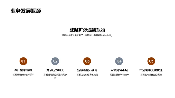 律所崭新篇章