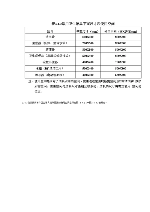 城市公共厕所设计标准二