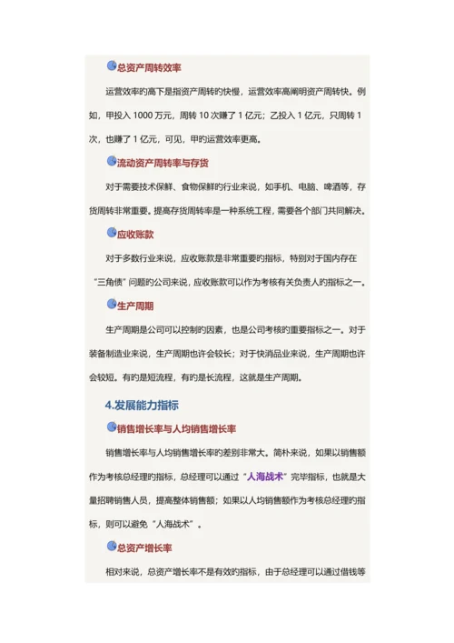 常见的绩效考评指标全新体系.docx