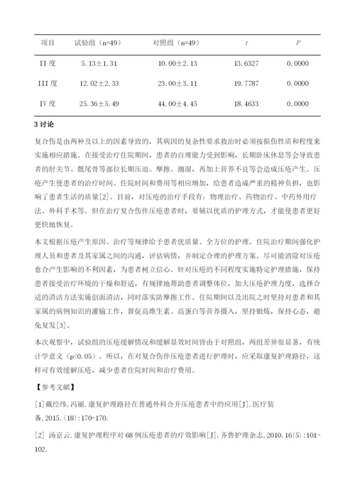 康复护理路径在压疮患者中的应用效果.docx