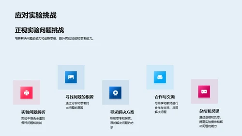 化学实验全方位指南