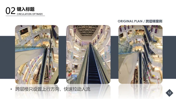 毕业设计商业空间美陈3D效果图通用PPT模板