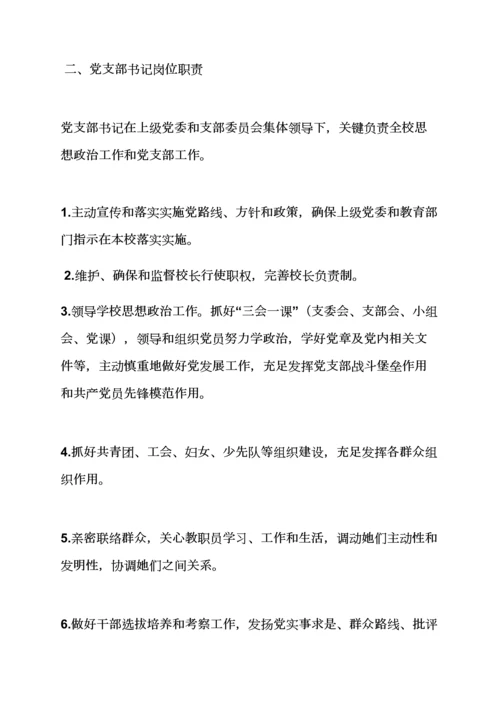 学校作文之学校部门岗位职能职责.docx