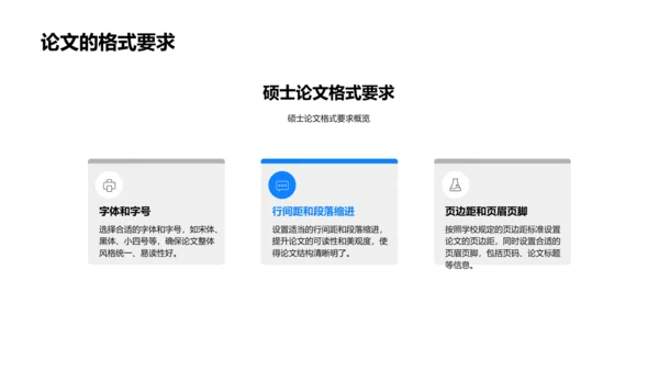 硕士论文撰写秘籍PPT模板