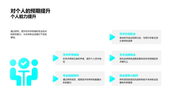 经济学开题报告