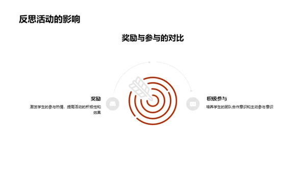 重阳节中的师生情