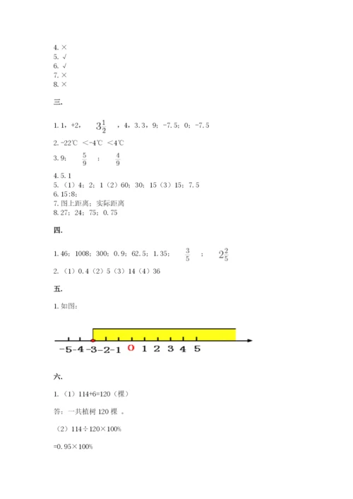 最新北师大版小升初数学模拟试卷精品（综合题）.docx