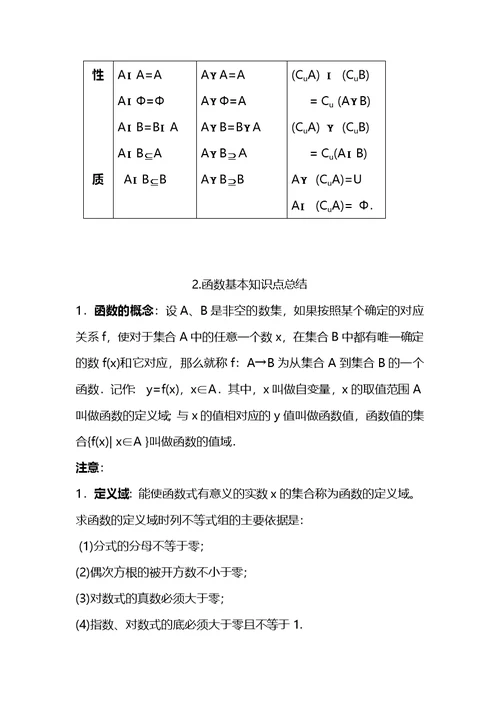 高一数学必修一知识点总结及经典例题分析(共16页)