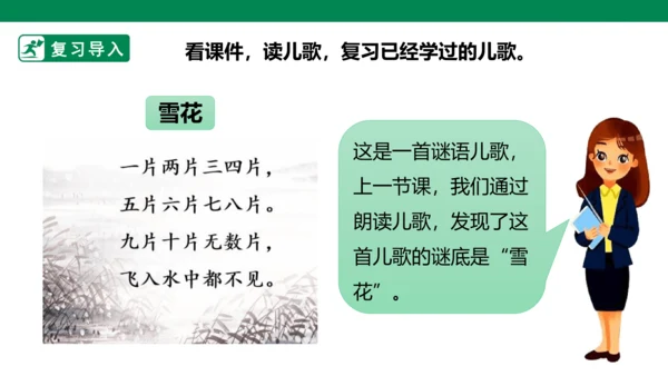 部编1A 第1单元 第14课 单元阅读与识字方法总结 课件