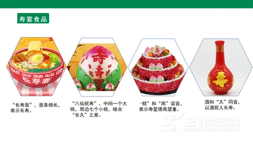 10.1风俗就在我身边   课件（47张PPT)