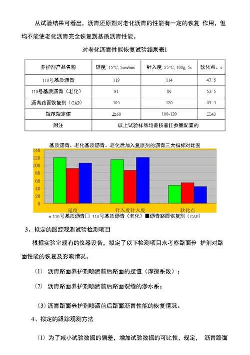 精品预防性养护实施效果评价报告ks