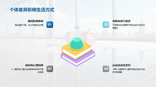 健身与营养的科学