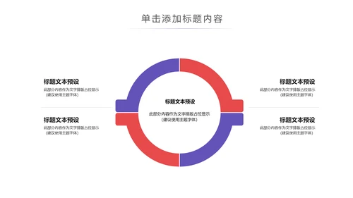 现代医疗科技医生护士述职报告医疗报告PPT