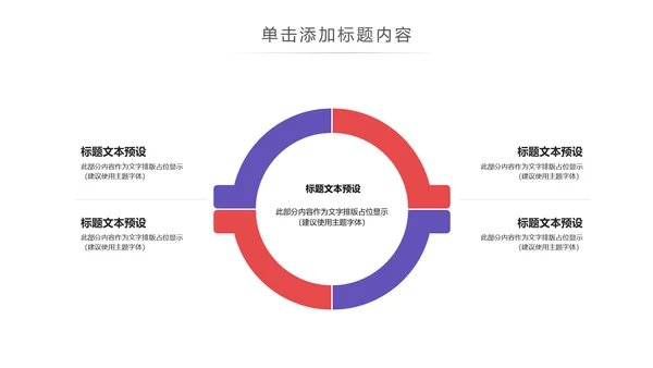 现代医疗科技医生护士述职报告医疗报告PPT