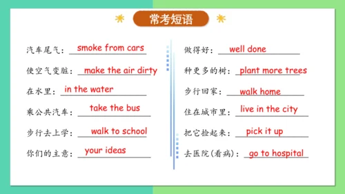 Unit 6 Keep our city clean 复习课件（知识梳理+典例精练）(共25张PPT