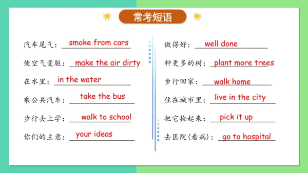 Unit 6 Keep our city clean 复习课件（知识梳理+典例精练）(共25张PPT