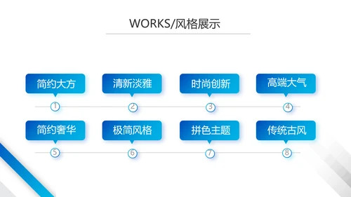 蓝色大气企业公司宣传简介介绍动态PPT模板