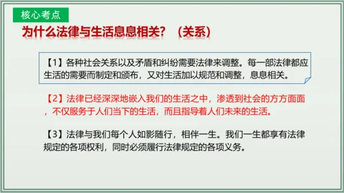 《讲·记·练高效复习》 第四单元 走进法治天地 七年级道德与法治下册 课件(共29张PPT)