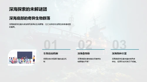 深海探秘与创新