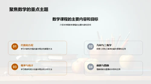 数学学习进阶总结