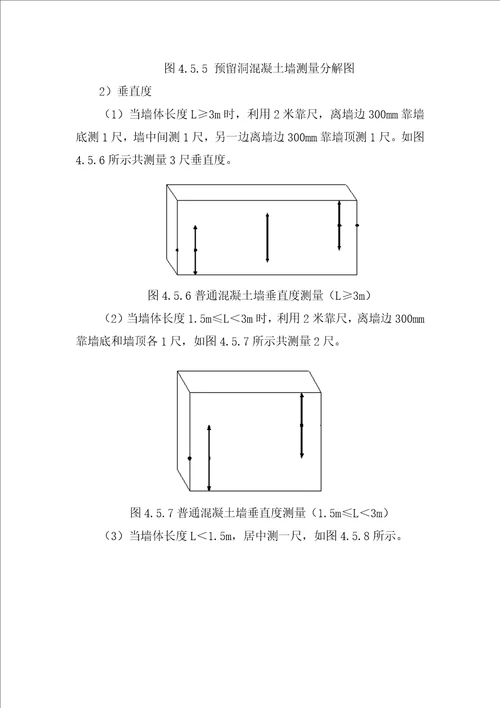 实测实量和样板方案共24页