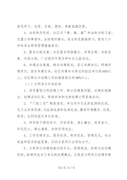 市容局文明评选工作方案.docx