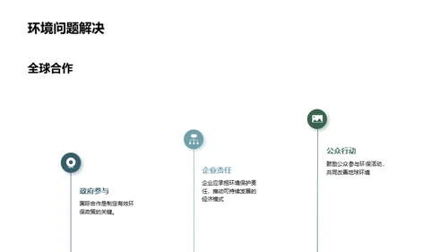 地球环境问题与解决方案