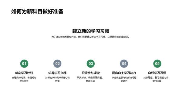 二年级学习生活探究